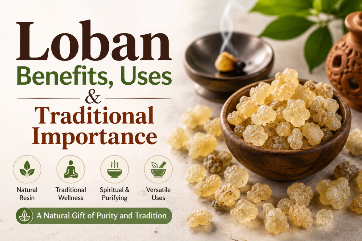 Loban Benefits